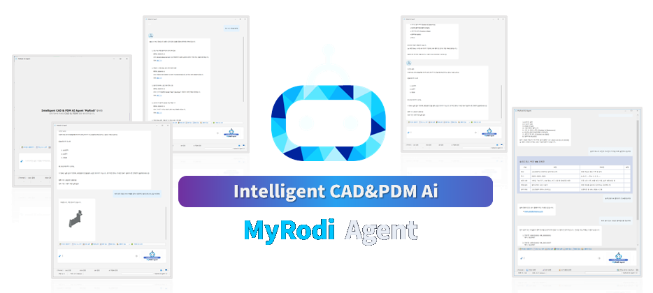 SolutionWave – MyRodi AI